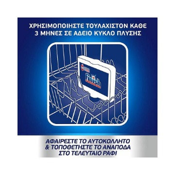 FINISH ΚΑΘΑΡΙΣΤΙΚΟ ΠΛΥΝΤΗΡΙΟΥ ΠΙΑΤΩΝ 250ml - (ORIGINAL)