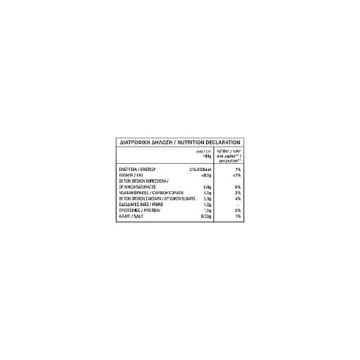 ΤΟΜΑΤΑ ΠΕΡΑΣΤΗ ΣΤΟ ΜΥΛΟ ΚΥΚΝΟΣ (ΧΑΡΤΙΝΟ) 500gr