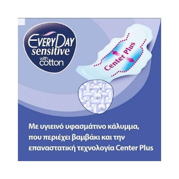 EVERY DAY SENSITIVE NORMAL ULTRA PLUS 18ΤΜΧ