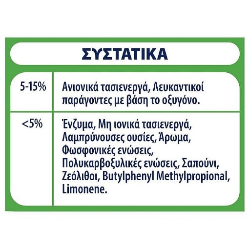 SKIP ΣΚΟΝΗ 45ΜΕΖ (2.9kg) - (SPRING FRESH)