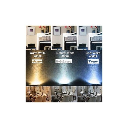 EUROLAMP ΛΑΜΠΑ LED ΚΕΡΙ 7W Ε14 2700K 220-240V