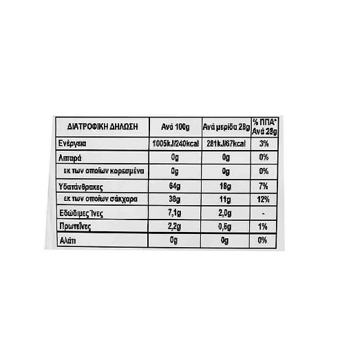 SDOUKOS 200gr. - (ΑΠΟΞΗΡΑΜΕΝΑ ΔΑΜΑΣΚΗΝΑ ΑΠΥΡΗΝΑ)
