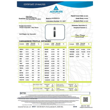 Εικόνα της H4-CBD DELTABANG MAUI WOWIE Disposable 1ml