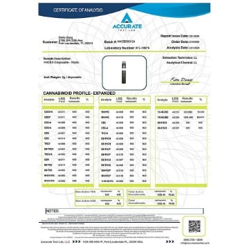 Εικόνα της H4-CBD DELTABANG MOJITO Disposable 1ml