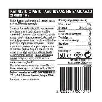 CRETA FARMS ΕΝ ΕΛΛΑΔΙ ΓΑΛΟΠΟΥΛΑ ΚΑΠΝΙΣΤΗ ΧΩΡΙΣ ΓΛΟΥΤΕΝΗ ΦΕΤΕΣ 160g