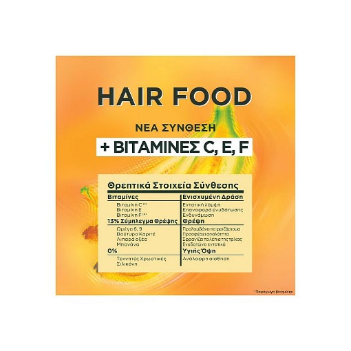 ΜΑΣΚΑ ΜΑΛΛΙΩΝ FRUCTIS HAIRFOOD BANANA 400ml