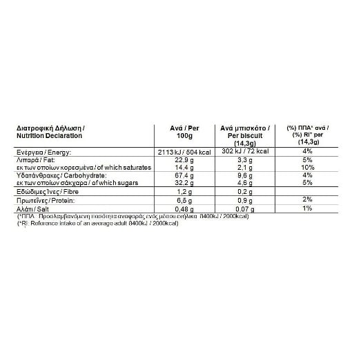 ΑΛΛΑΤΙΝΗ ΓΕΜΙΣΤΑ & ΤΡΑΓΑΝΑ ΒΑΝΙΛΙΑ 230gr.